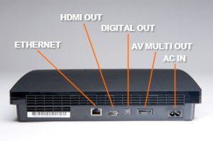 ps3-slim-labeled--article_image